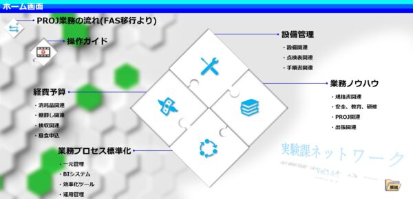 ツール名：共有リンク集管理シート